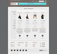 iPad平板電腦界面設(shè)計在建筑用金屬配件制造行業(yè)中的應(yīng)用